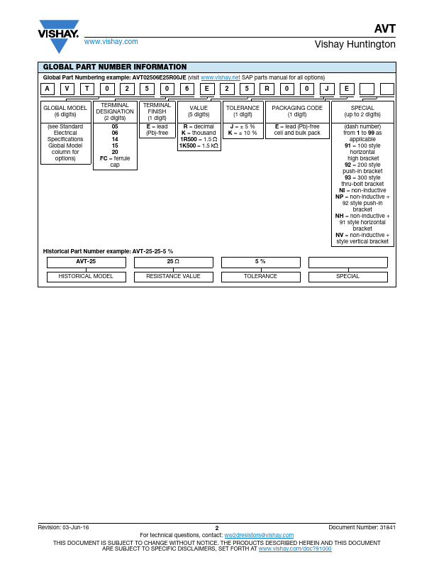 AVT25A