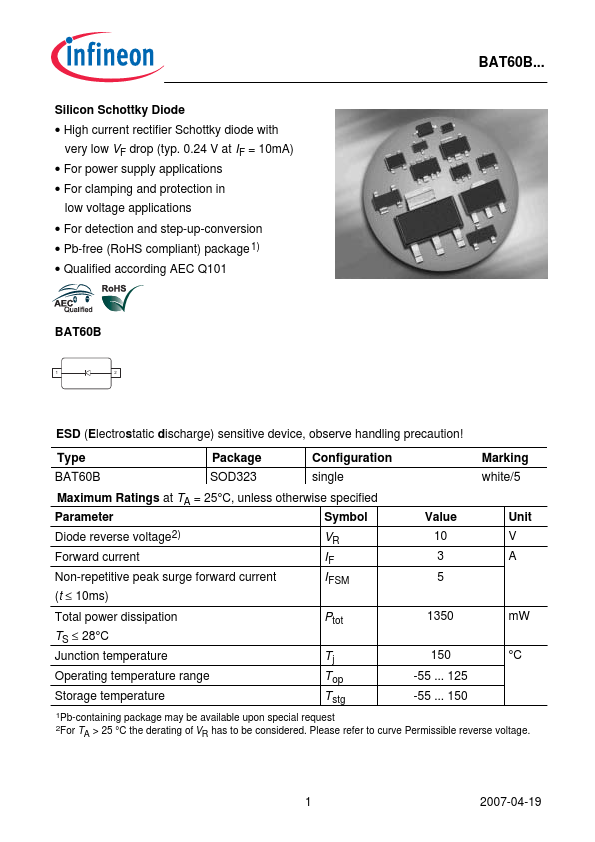 BAT60B