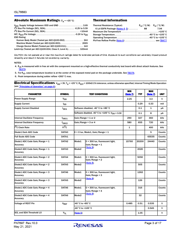 ISL76683