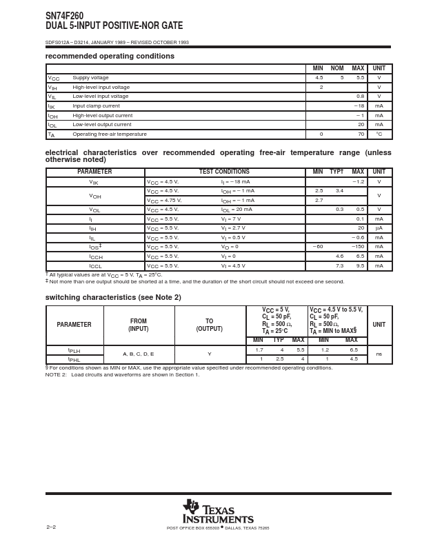 SN74F260N