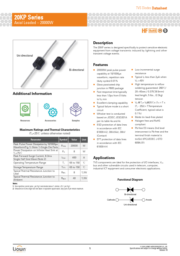 20KP20CA Datasheet Preview