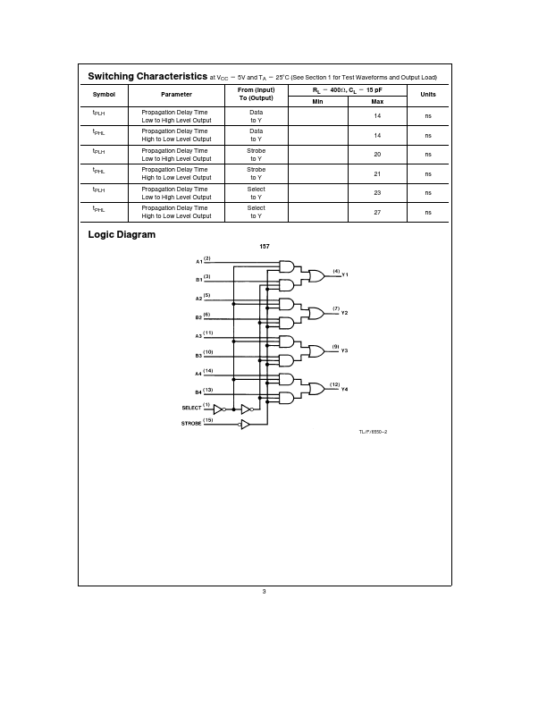 74157 datasheet, selectors/multiplexers equivalent, National Semiconductor