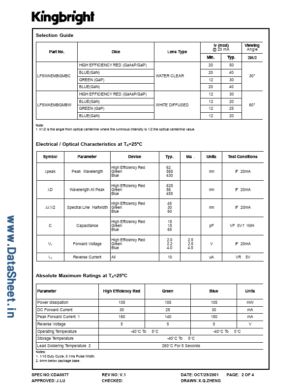 LF5WAEMBGMBC