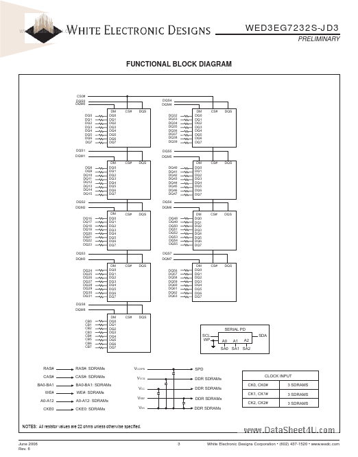 WED3EG7232S-JD3