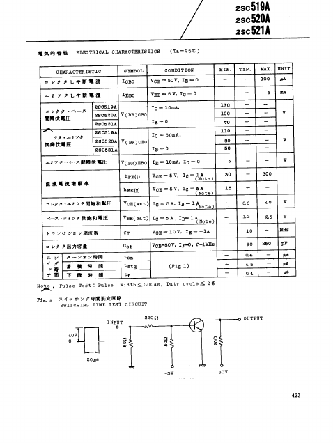 2SC519A