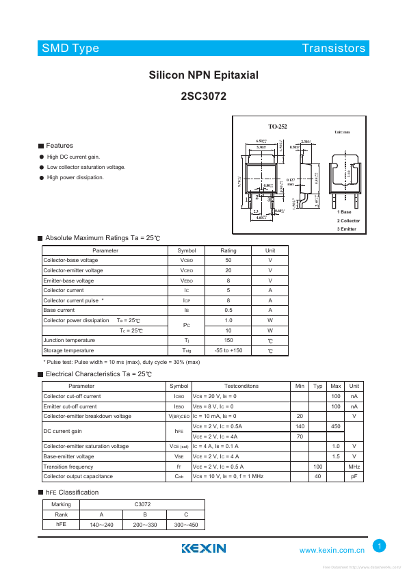 2SC3072