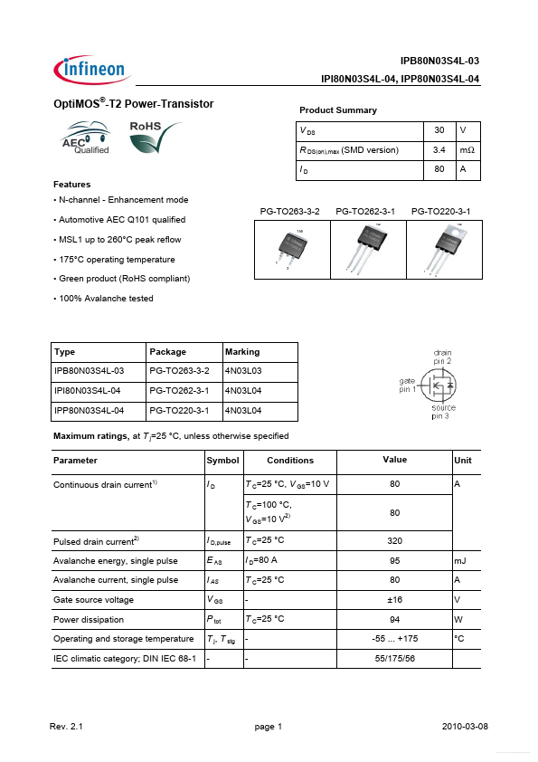 IPI80N03S4L-04