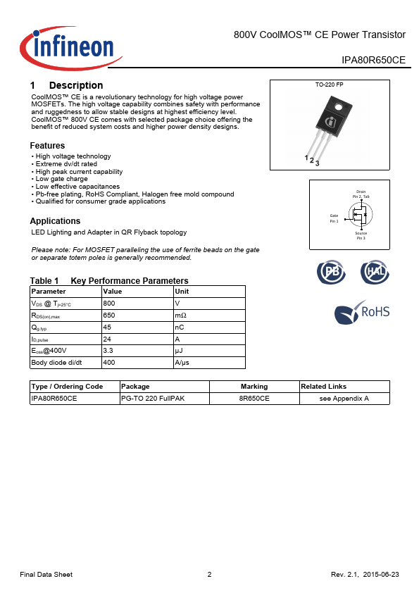 IPA80R650CE