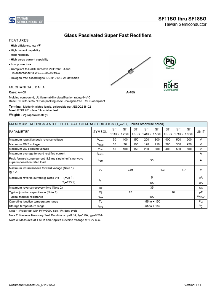 SF14SG