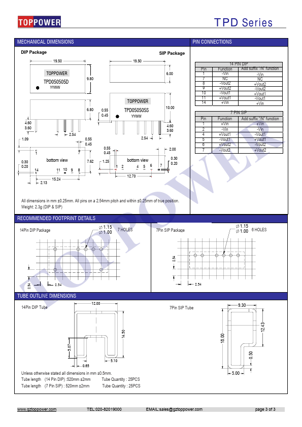 TPD240909S