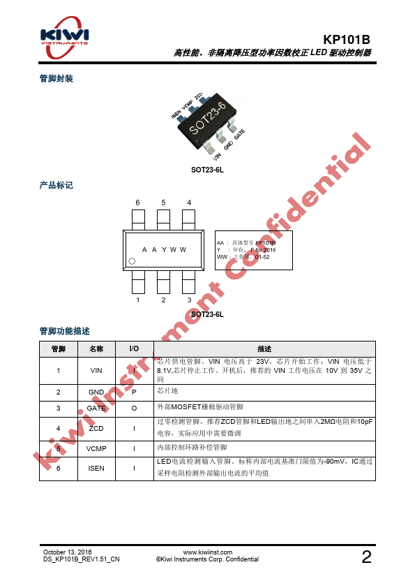 KP101B