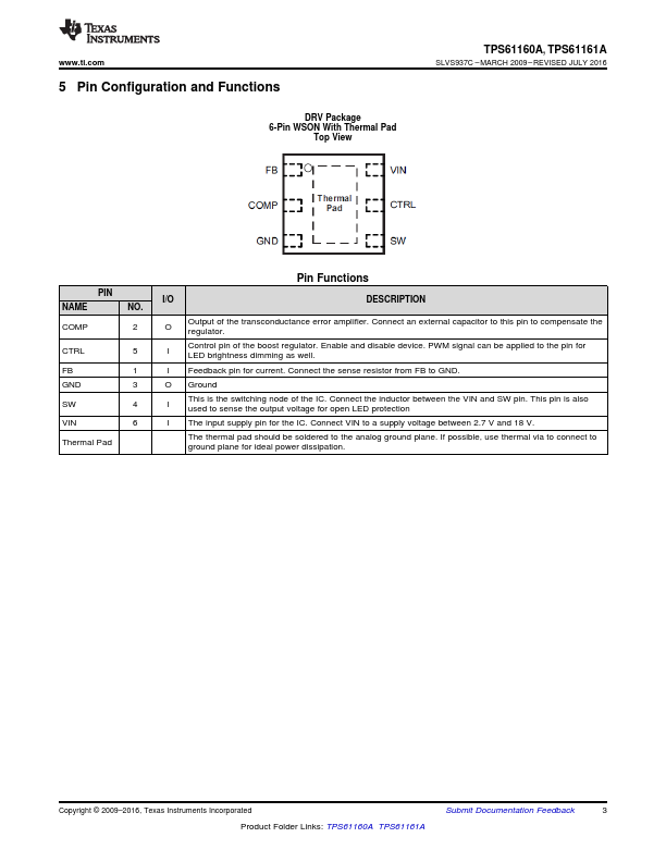 TPS61160A