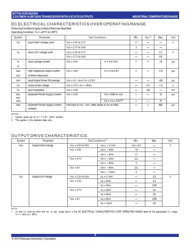 IDT74LVCR162245A