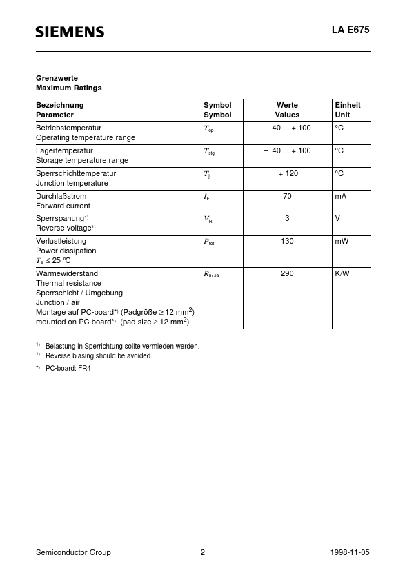 LAE675