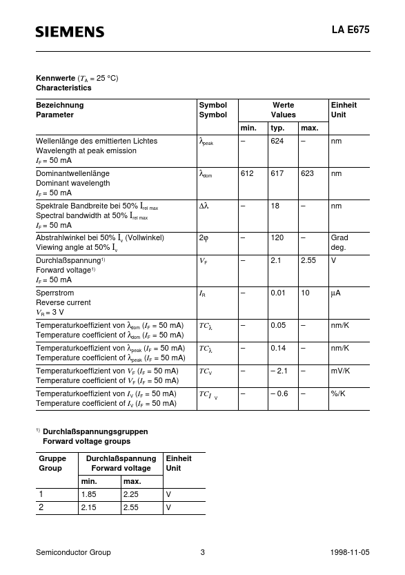 LAE675