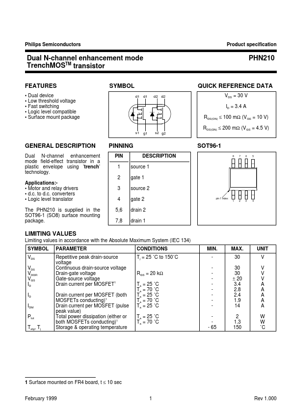 PHN210