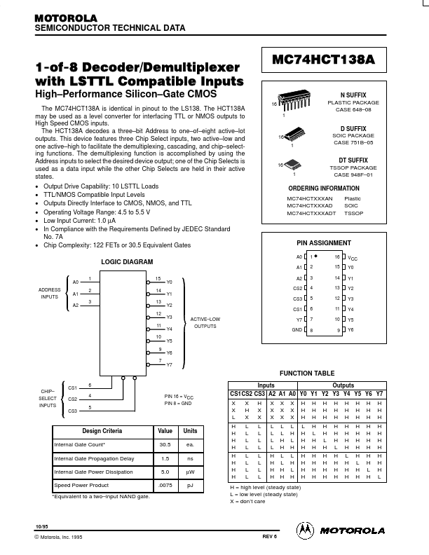 MC74HCT138A