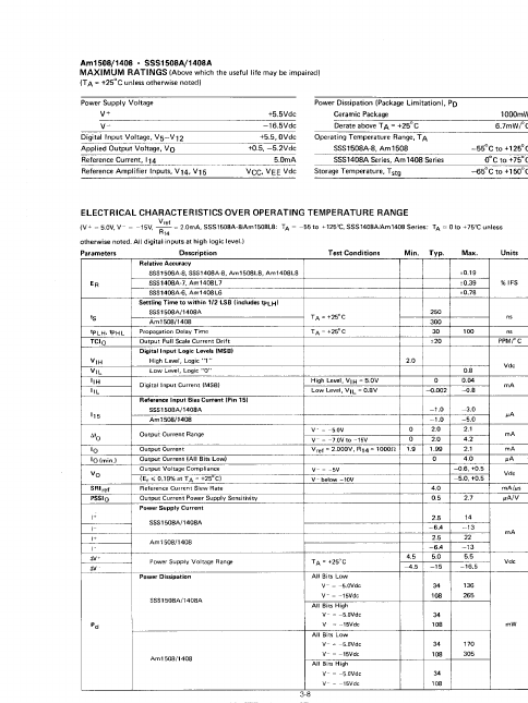 SSS1508A