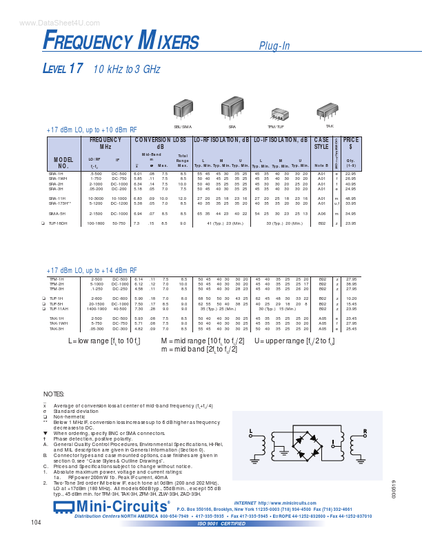 TAK-1WH