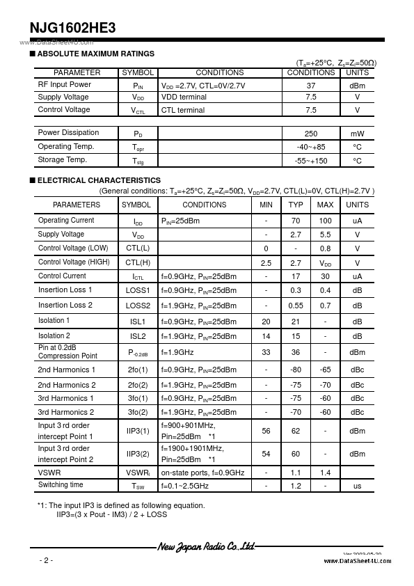 NJG1602HE3