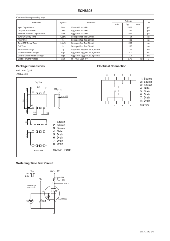 ECH8308