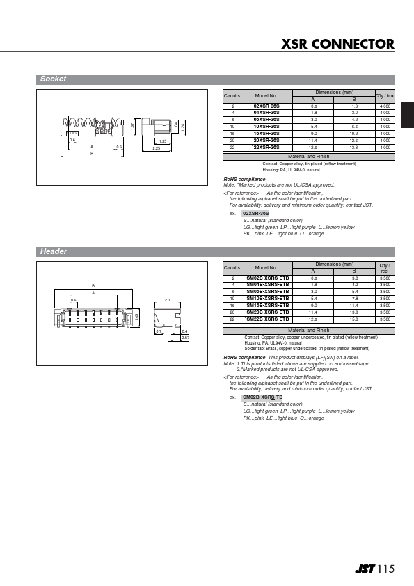 SM10B-XSRS-ETB