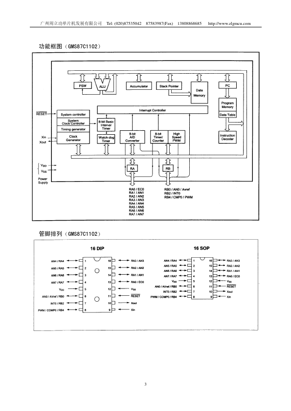 GMS87C1102E