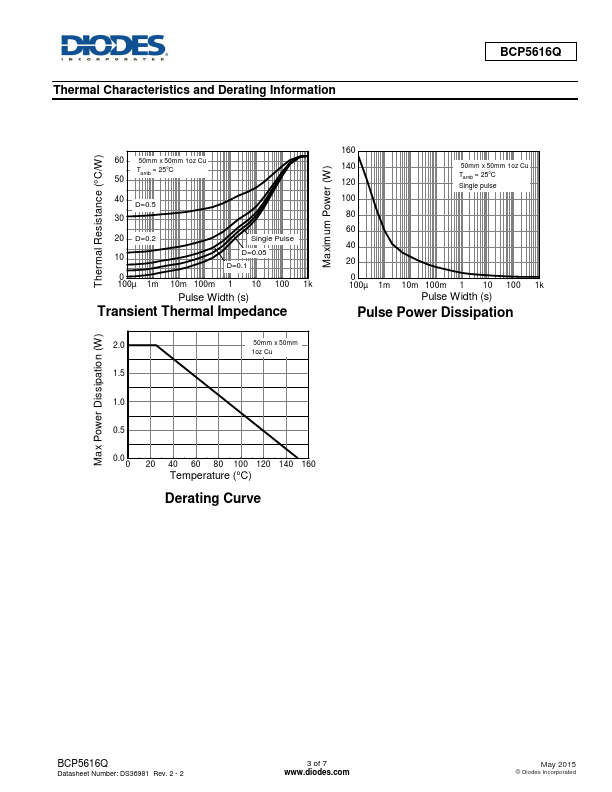 BCP5616Q