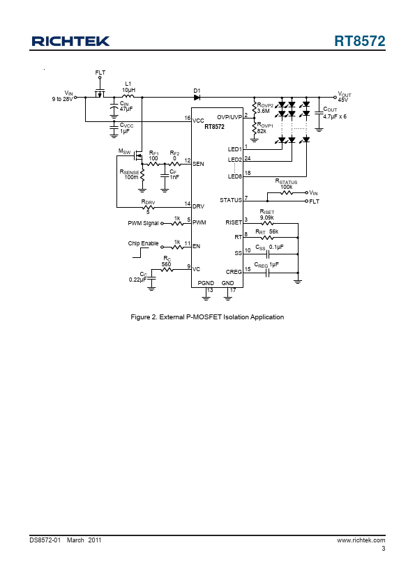 RT8572