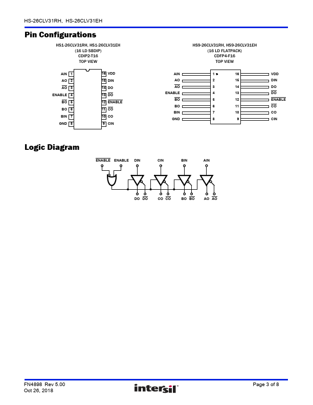 HS-26CLV31RH