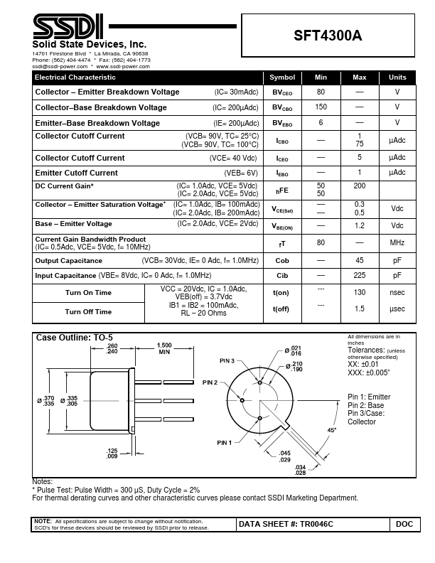 SFT4300A