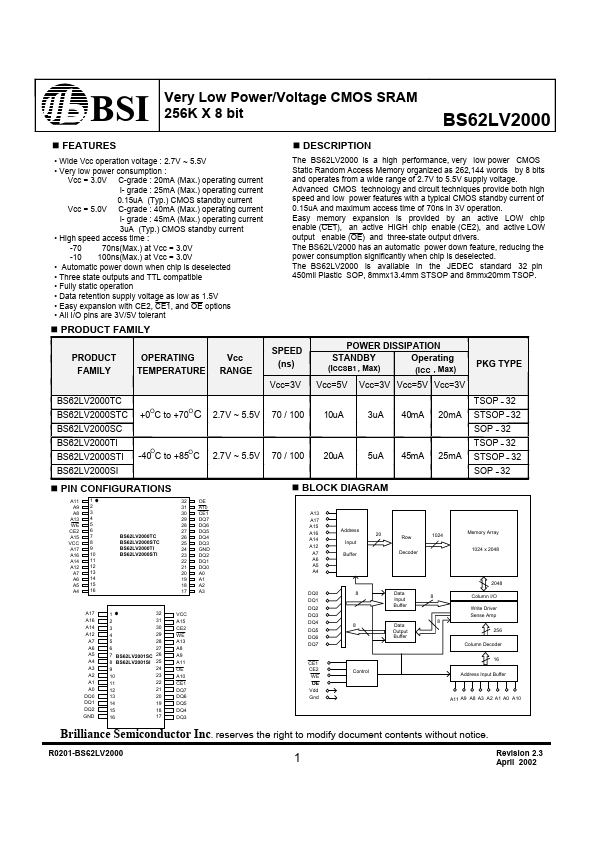 BS62LV2000