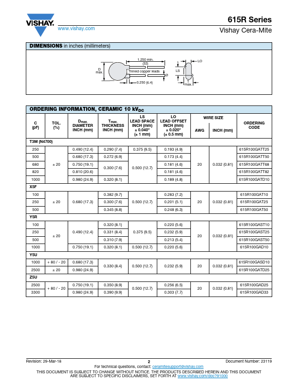 615R100GATT82