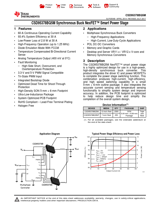 CSD95378BQ5M