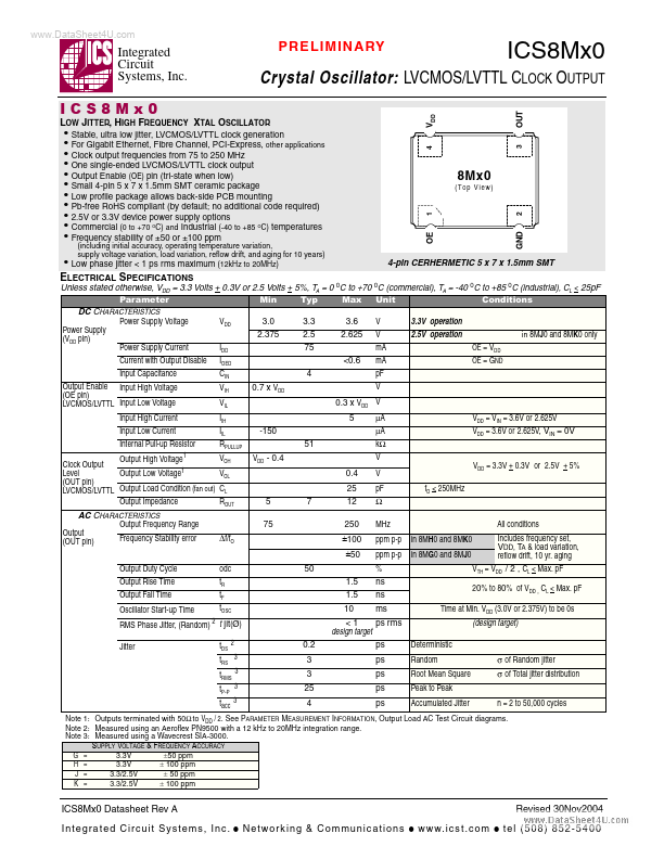 ICS8MK0