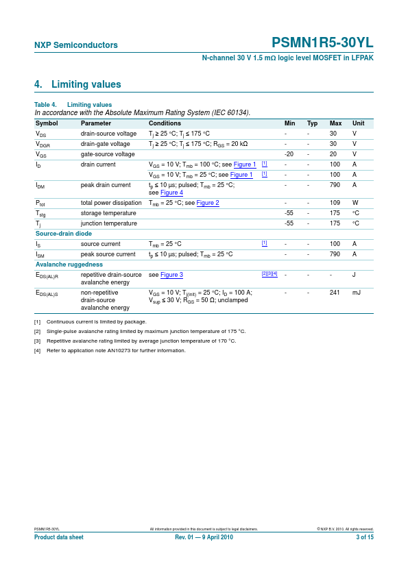 PSMN1R5-30YL