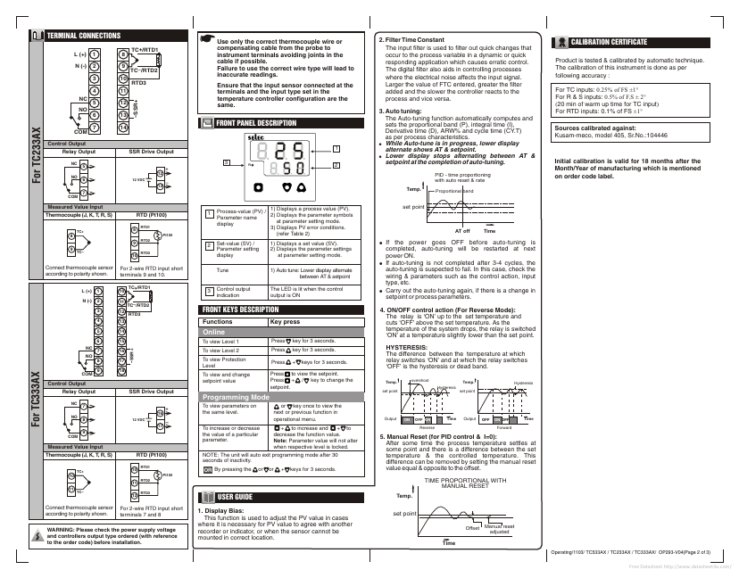 TC233AX