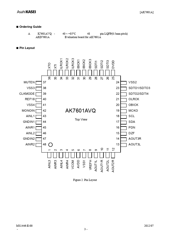 AK7601A