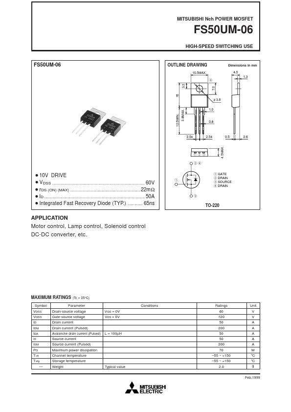 FS50UM-06