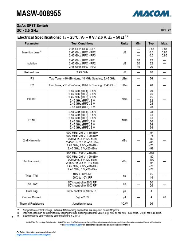 MASW-008955-001SMB