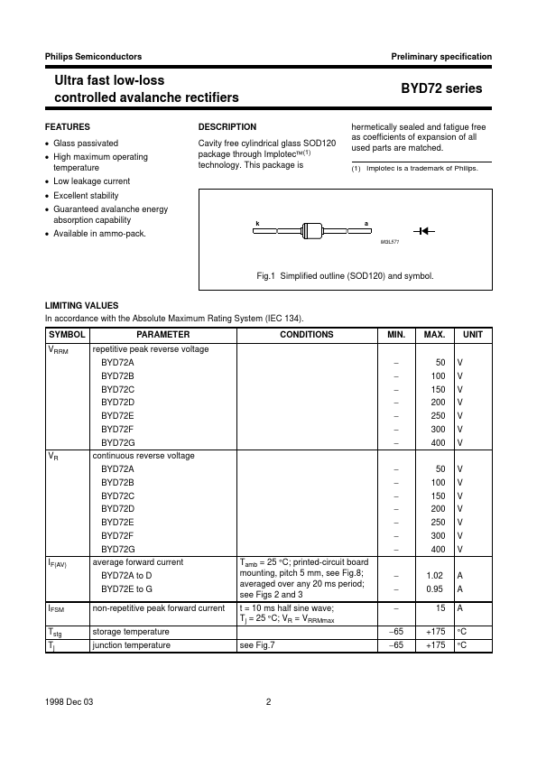 BYD72G