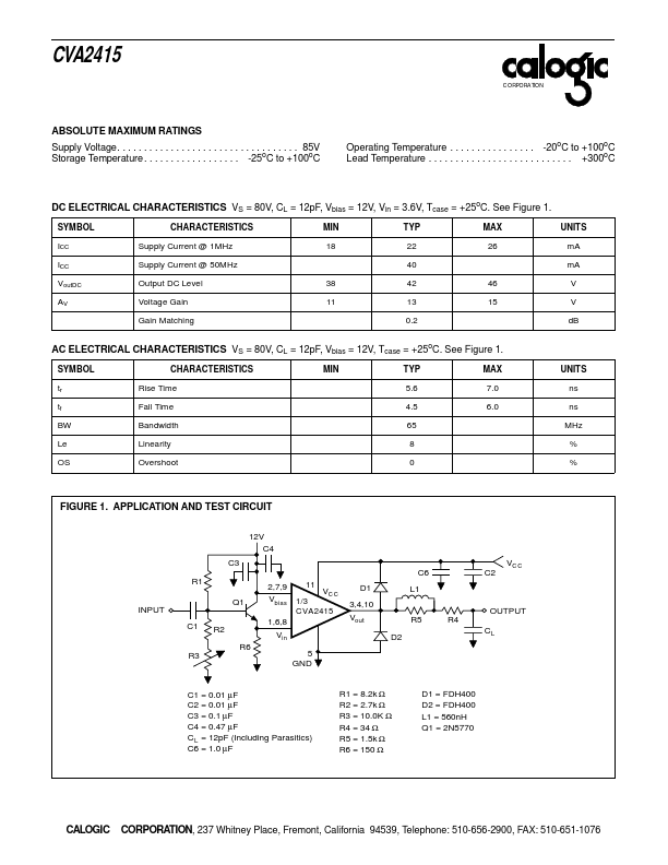 CVA2415