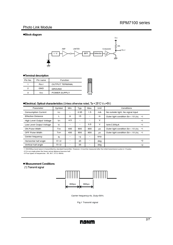 RPM7100