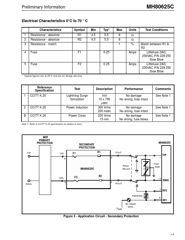 MH80625C