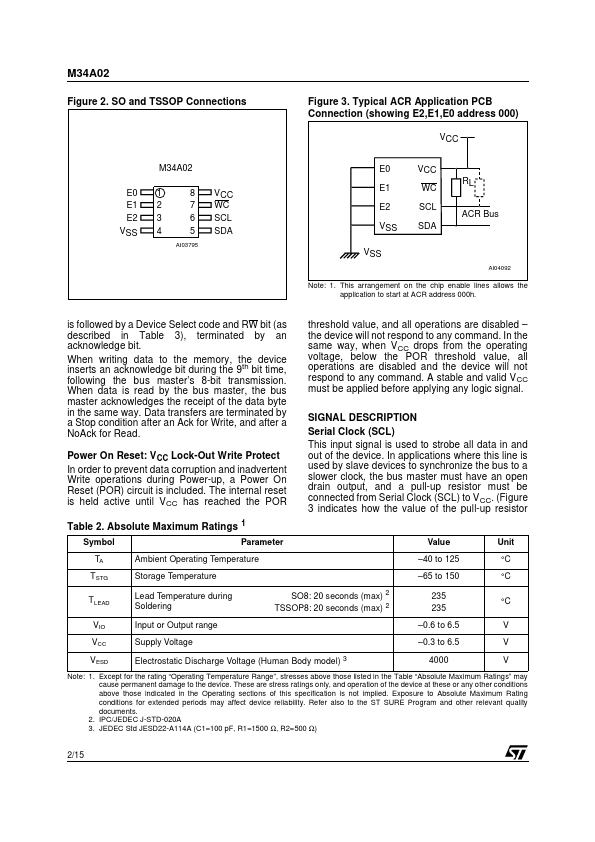 M34A02DW