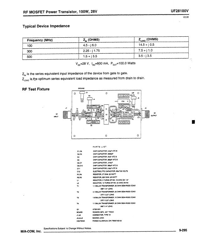 UF28100V