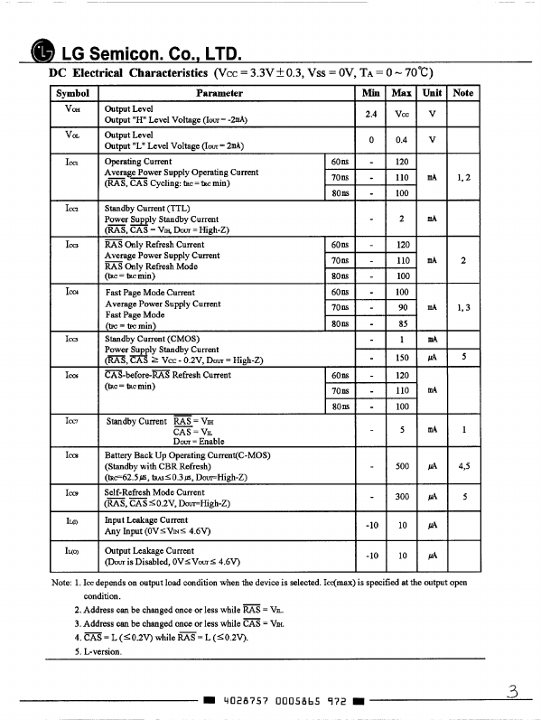 GM71VS17800BL