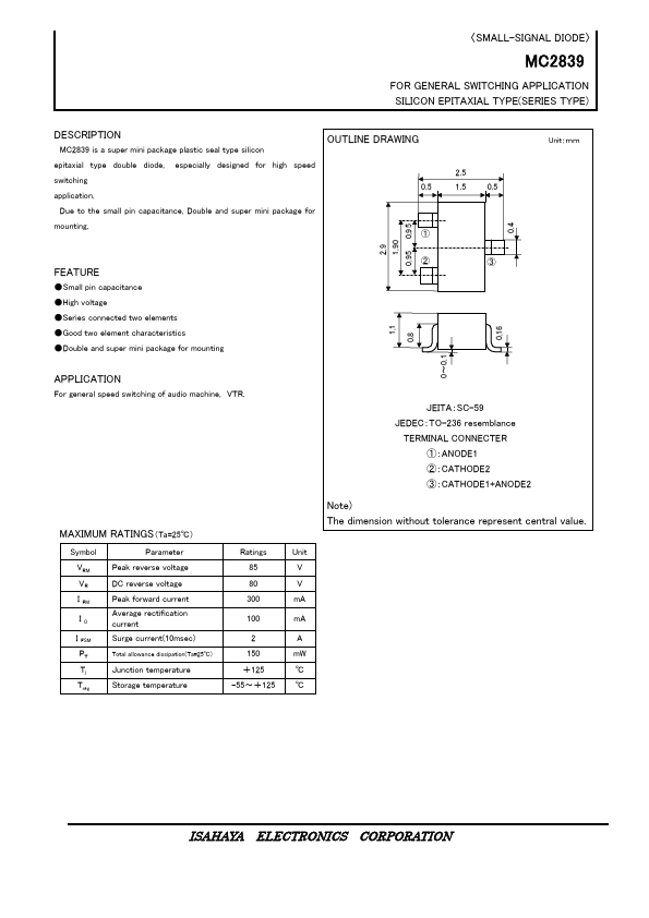 MC2839