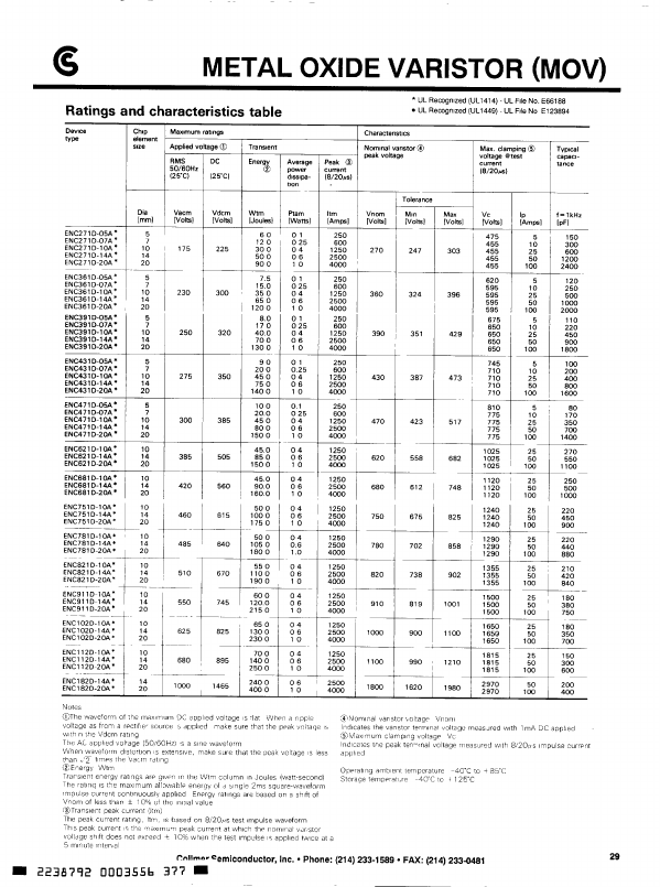 ENC271D