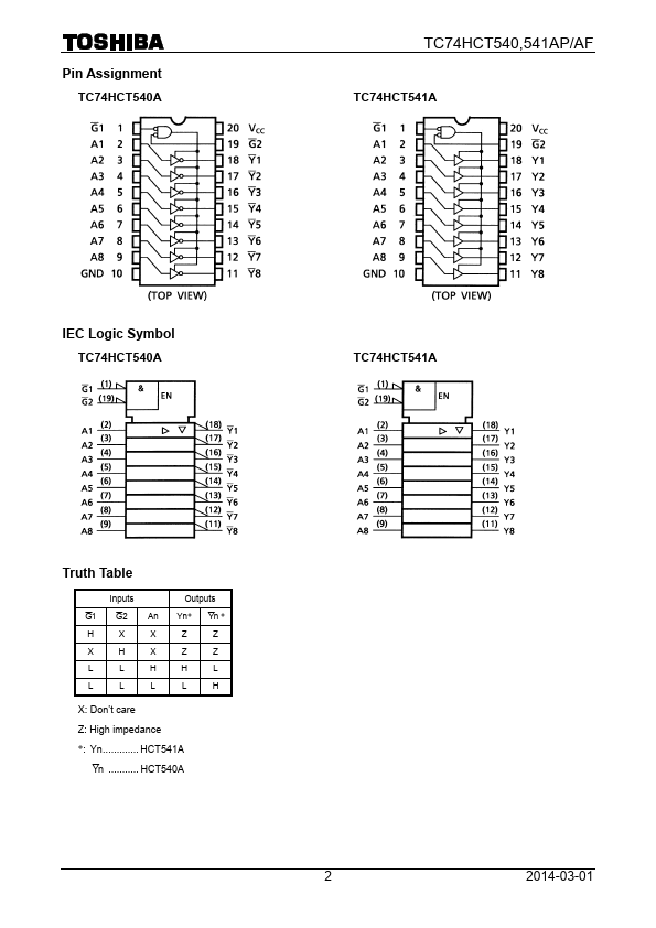 TC74HCT540AF